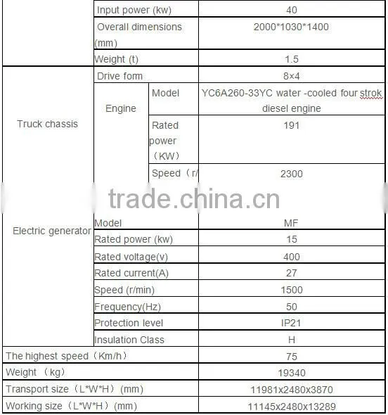 HFT400 truck mounted drilling rig truck mounted and rotary drilling rig