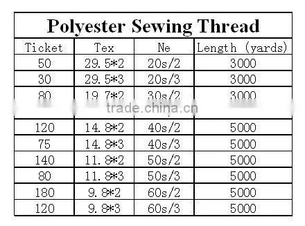 Hilo Poliester para Coser 30/2