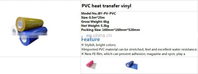 60CM width X 50M length PVC Lettering Film siser heat transfer vinyl for clothing