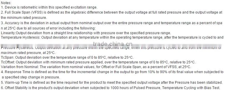 RS series voltage Automobile pressure sensor