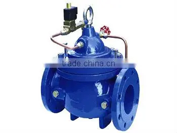 BUNDOR excavator control valve of hydraulic valves