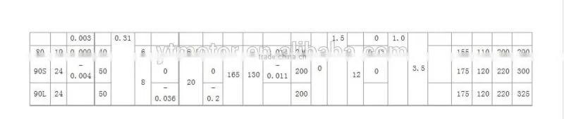 YS three phase 0.5hp induction motor