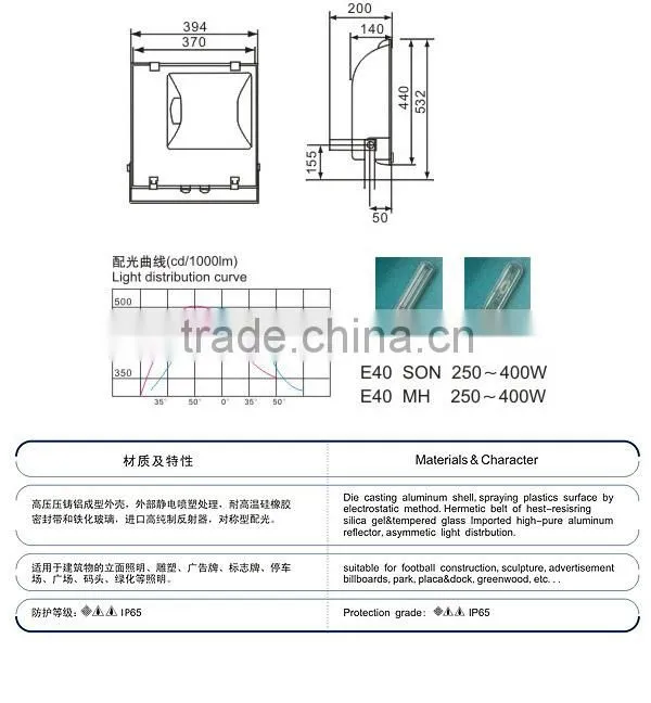 2015 hot sale aluminum mh and sodium floodlights