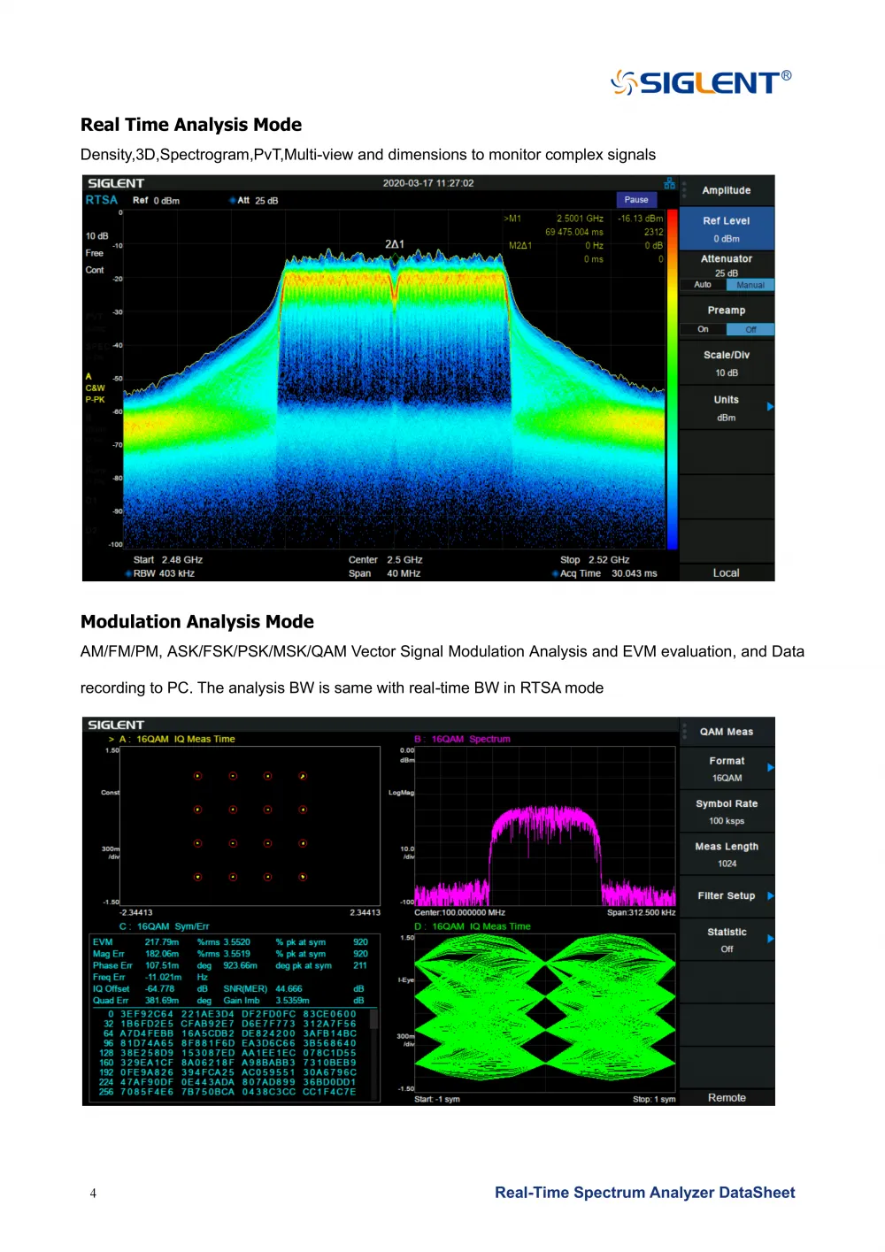 06SSA3000X-R_DataSheet_DS0703R_E02G__06