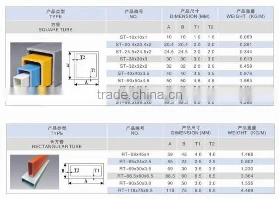 Fiberglass FRP Square Tube Professional supplier in Dongguan