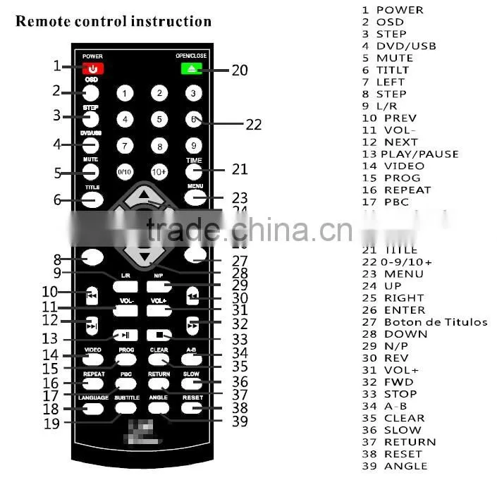 mini home dvd plarer with usb interface