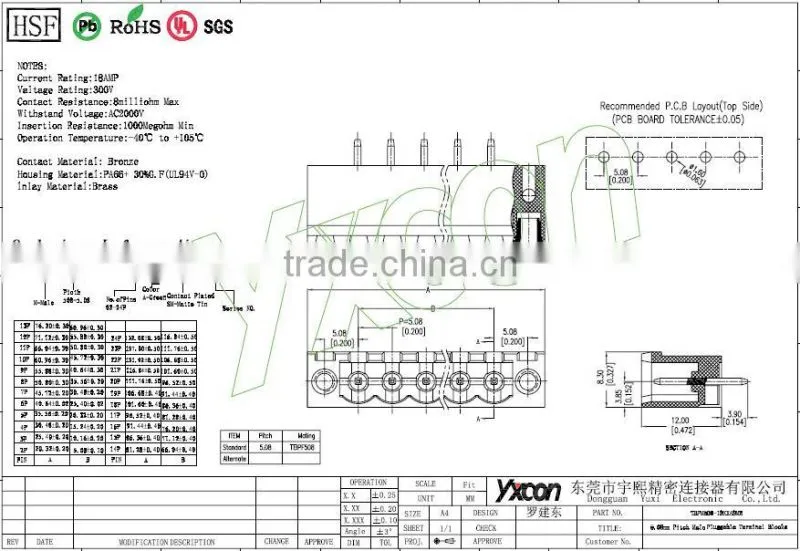 Made in china Straight Screw Terminal Block Connector