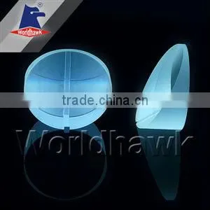 optical wedge windows for projector