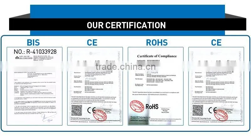 SASO/SAA/UL/RoHS/BIS Certificate Surface Mounted LED Panel Lights 8W/15w/22w/26w led panel downlight