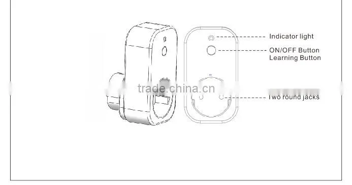 P1 Remote control socket with high end 433MHz battery- free transmitter socket