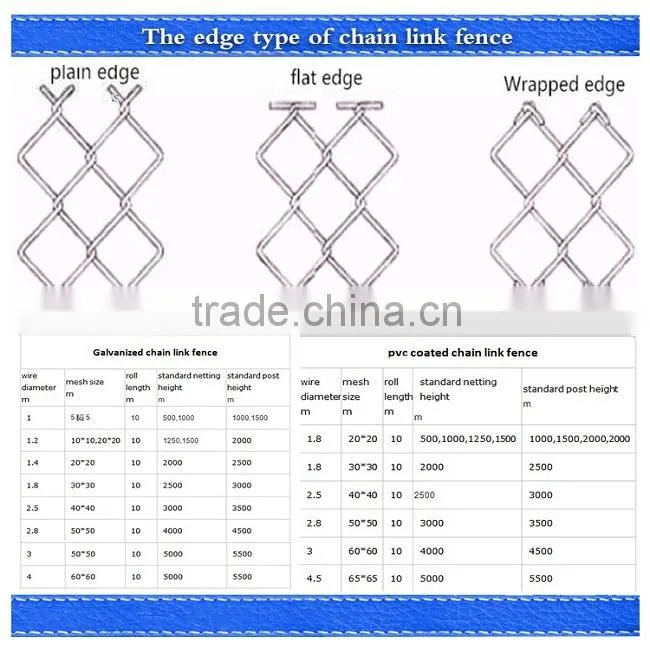 China supplier galvanized woven mesh fence, pvc coated used chain link fence for sale made in china