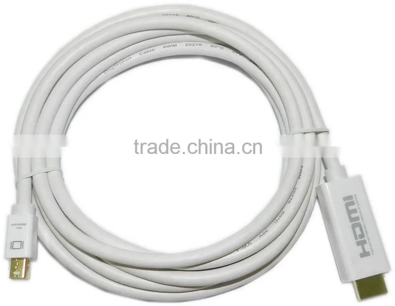 Mini Displayport to HDMI cable male to male
