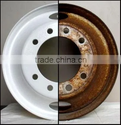 Electrostatic Powder Coating