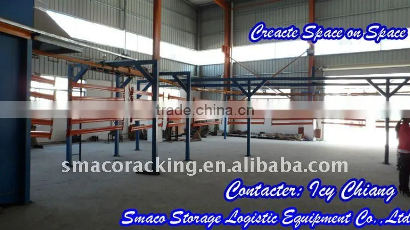 Selective Cantilever rack