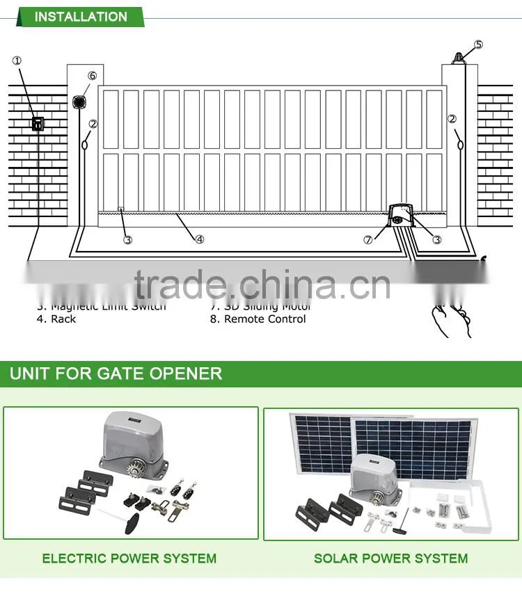 DC 24V Sliding Gate Openers