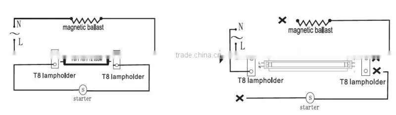 UL listed T8 to T5 conversion kit, T8 to T5 retrofit kit
