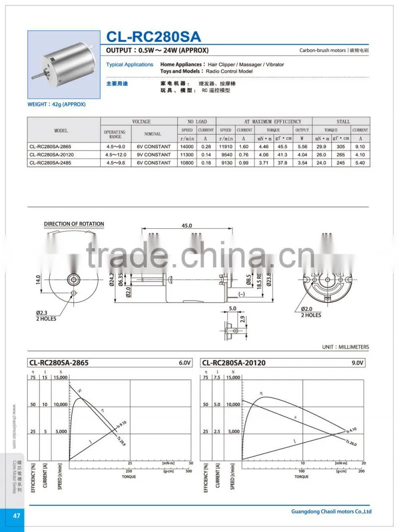 rc280sh dc motor massager motor 6.0v
