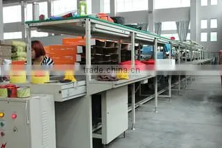 Yongkang Kuwo Cookware Ltd. company overview - view 2