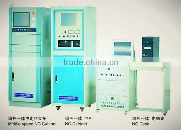 control cabinet