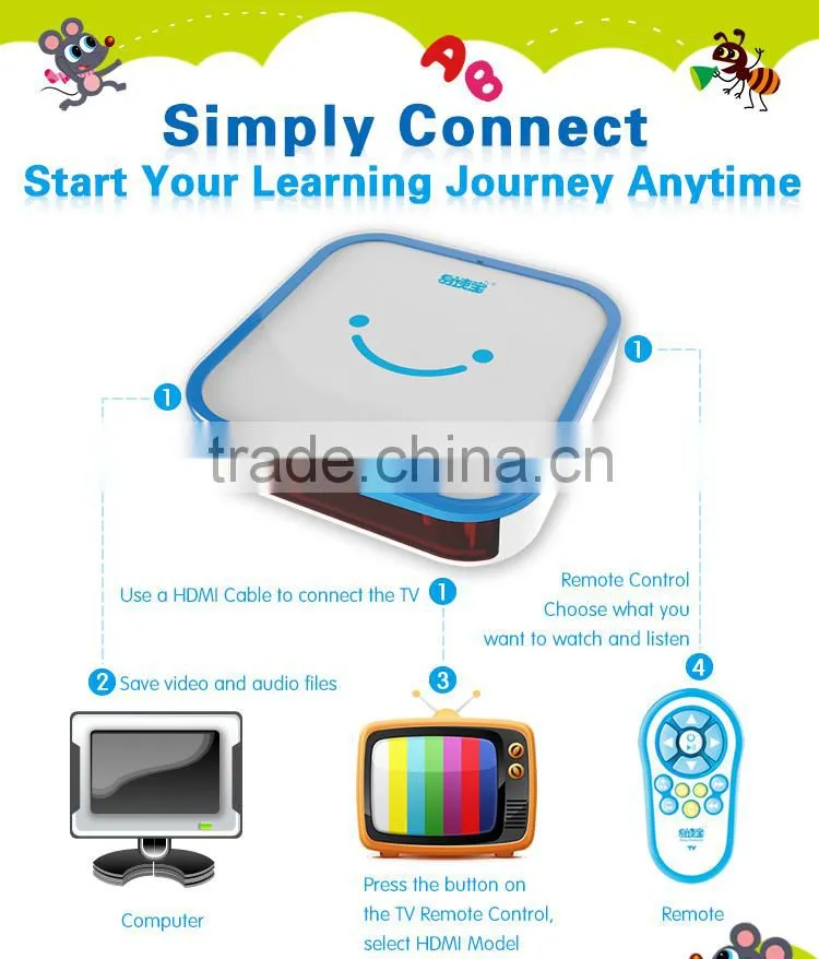 Children Educational TV box in any Language Version