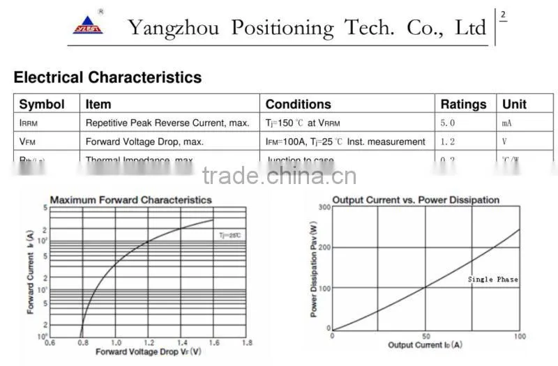 2200V single phase bridge electrical contactor