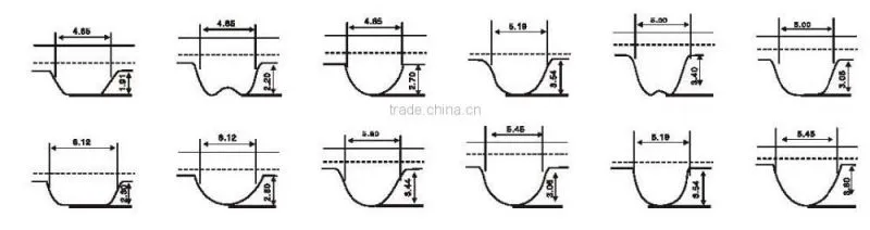 Factory direct fast supper rubber timming belts/ISO 9001 rubber timing belt