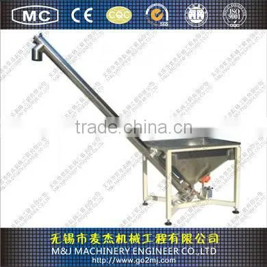 screw conveyors