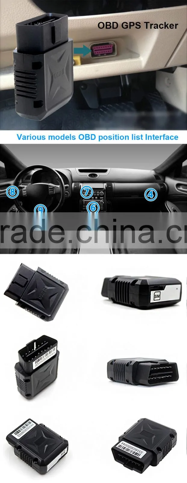 Bluetooth OBD2 Auto Scanner for all OBD2 EOBD Vehicles