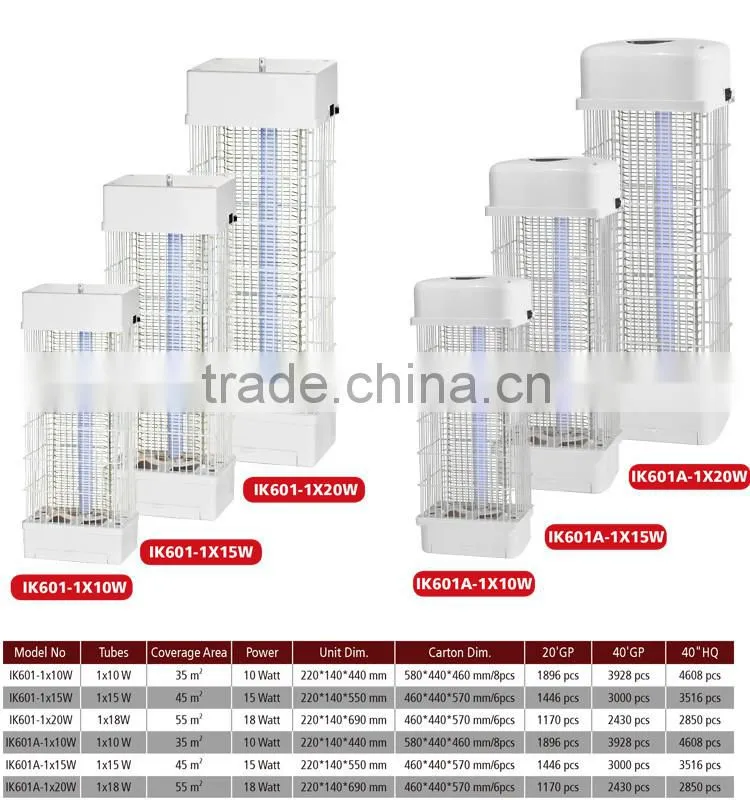 Hot sale 360 degree full size insect killer mosquito killer bug zapper