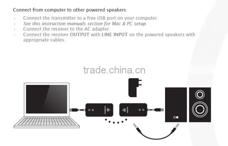HiFi Wireless computer audio for home usage