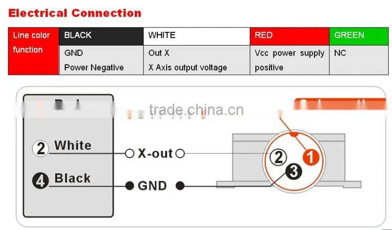 Tilt Sensor & Inclinometer Design and Manufacturing With Very Competitive Price Based on High Quality