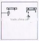 High quality and competitive price CE/RoHS/FCC/LVD/ERP/SAA/UL approved LED panel lights