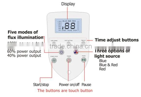High quality Teeth Whitening Lamp AM669