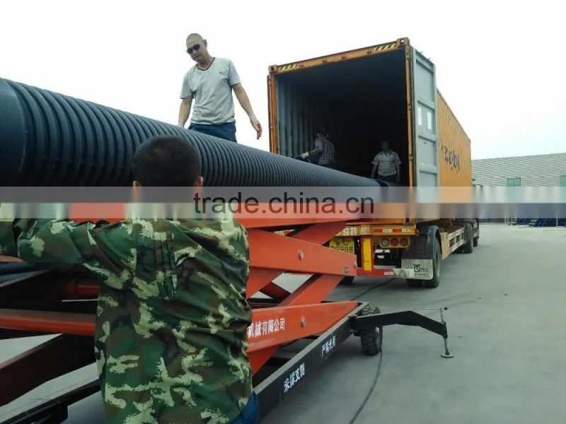 Factory price underground plastic corrugated pipe for drainage