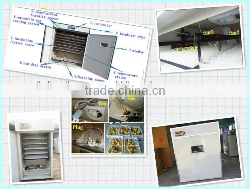 CE Approved Full automatic industrial best price chicken, duck, quail egg incubation machine for sale CE approved YZITE-22