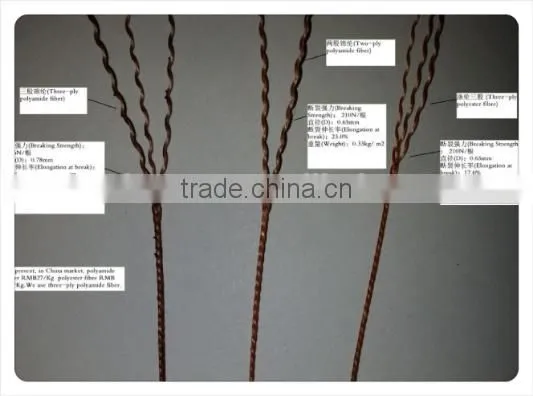 ISO 9001 Certificate Marine Rubber Inflatable Launching Ship Airbag