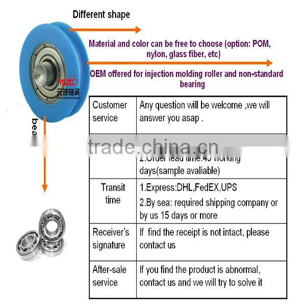 Elegant designed nylon roller/sliding gate wheels