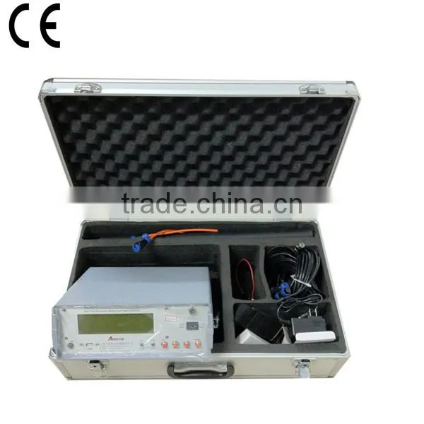 AD-C(ADMT-1S) Mineral and water detector