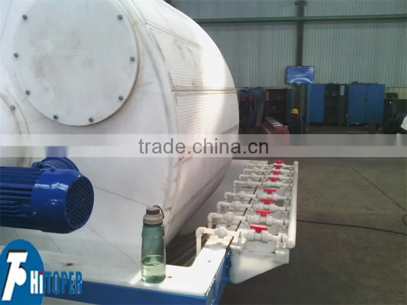 rotary belt filter press