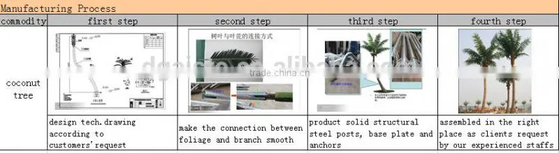 Home garden china decoration 100cmx200cm black mat artificial plant holland moss carpet EZMD03 0209