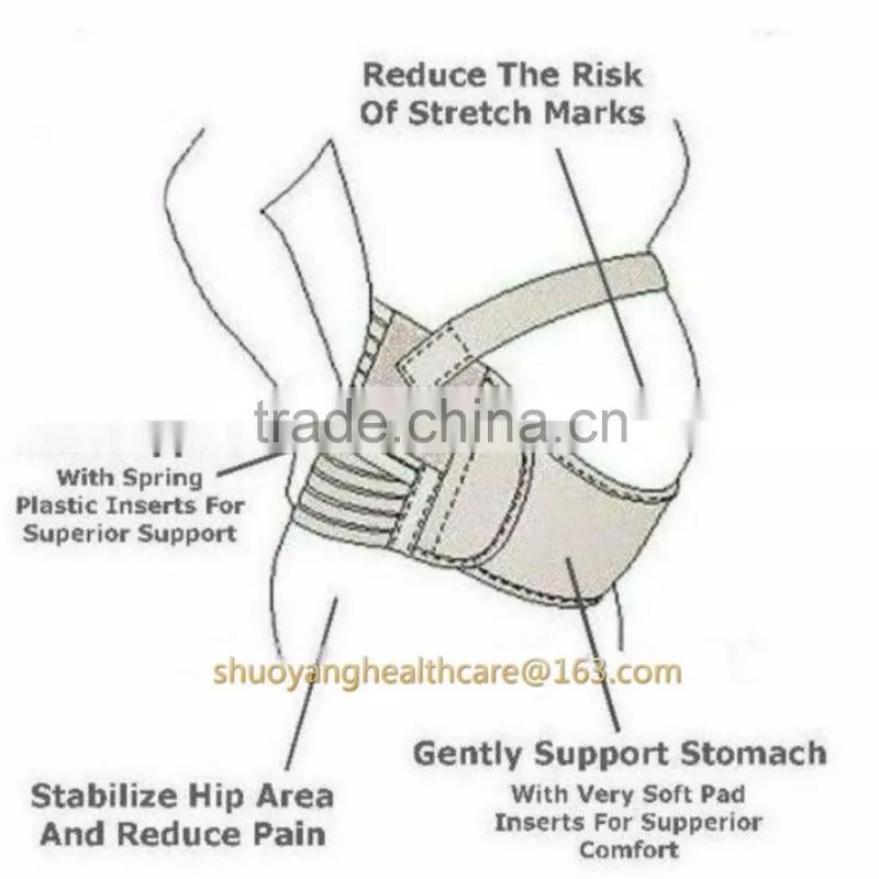 Shuoyang wholesale Pregnacare Very Popular maternity belly band
