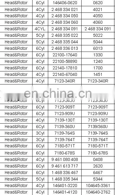 096400-1500 Fuel injection Pump Head rotor