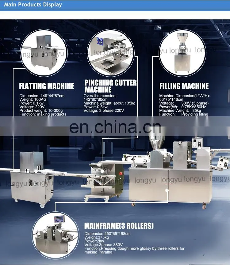 Shanghai Longyu Steamed Round Bread/ Bun Baozi Momo Making Machine Bun Production Line