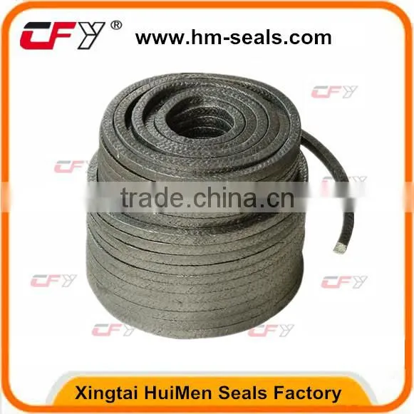 All kinds of Gland Packing