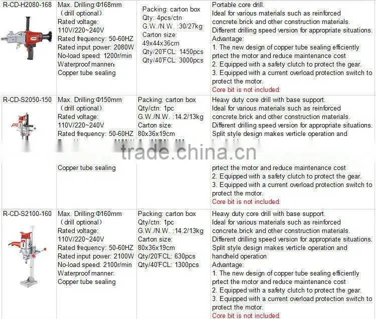 portable magnetic drill machine 1600W hydraulic rock drilling