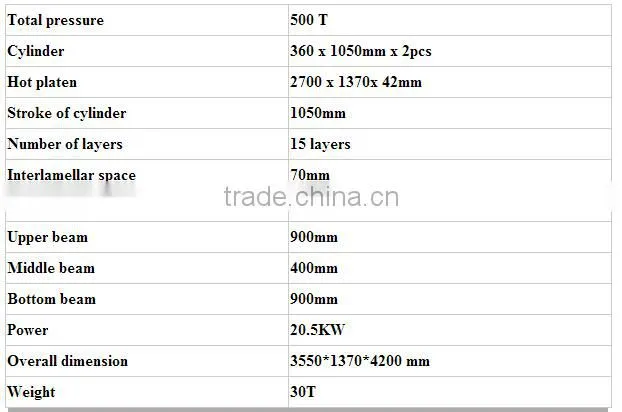 woodworking 1-3 dayligths hydraulic hot press for veneer machinery MH3848A*100(1-3)