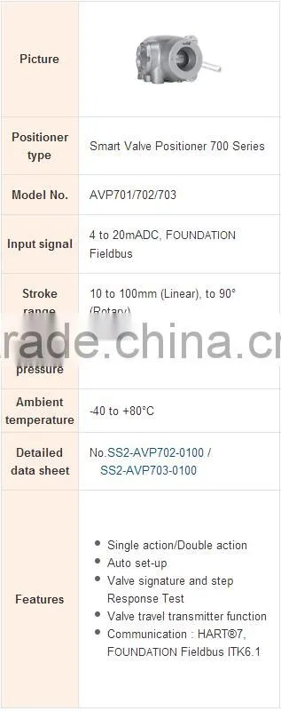 Japan Azbil electro-pneumatic valve positioner AVP701 type