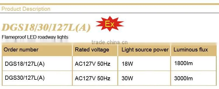 Flameproof LED roadway lights