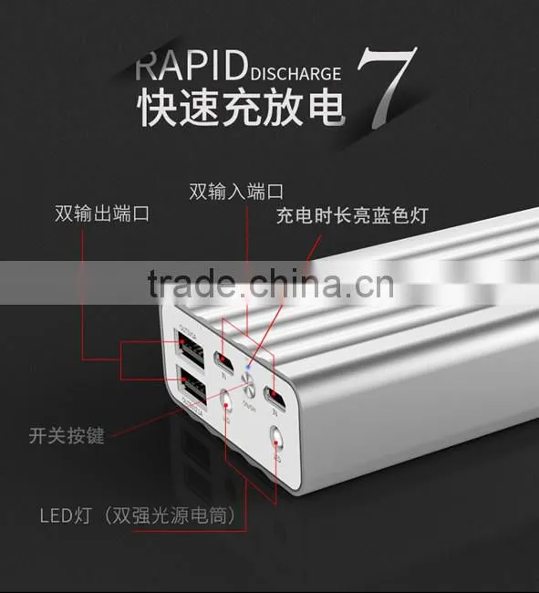 Dual Power bank 20000mah for all digital from China Factory