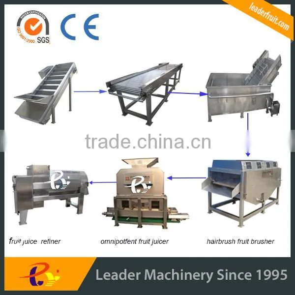 Leader excellent performance mango peeling and pulping machine for juice
